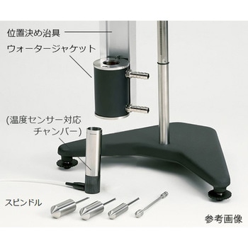 SSA 设置布洛克菲尔德SSAxx/yyRPY